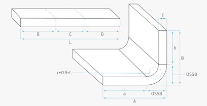 Bend radius for sheet metal fabrication