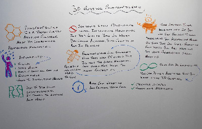 3D Printing in Polypropylene Insight Whiteboard