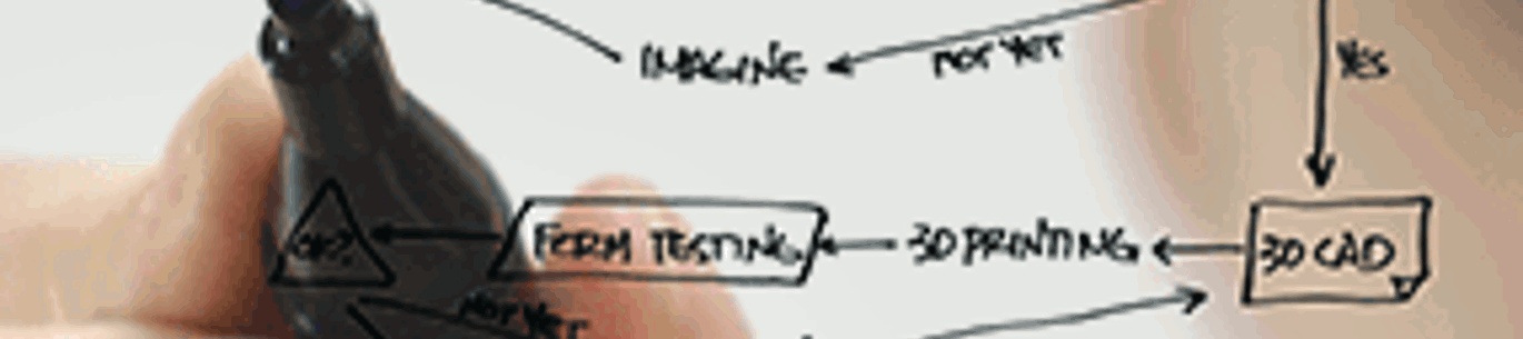 sketching out a development process