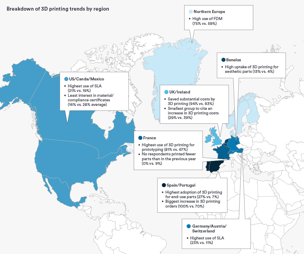 Map of regional trends