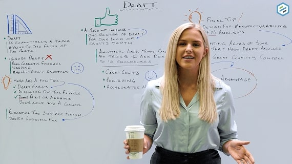 Insight-Masterclass: Angolo di Spoglia