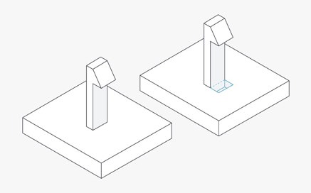 Undercut part design infographic