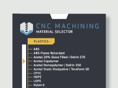 cnc material selector tool