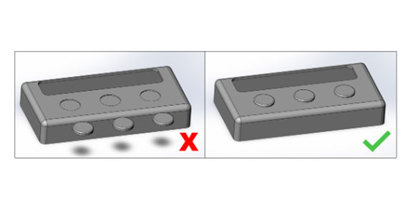 parti di produzione | Protolabs