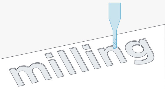adding text to part design with cnc milling