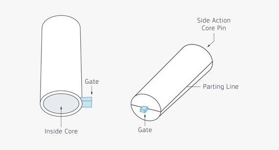 Injection molding side-action illustration