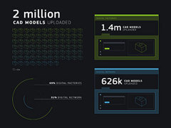 3D printing material selector