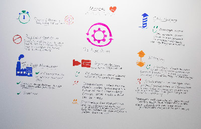 Aplicaciones médicas