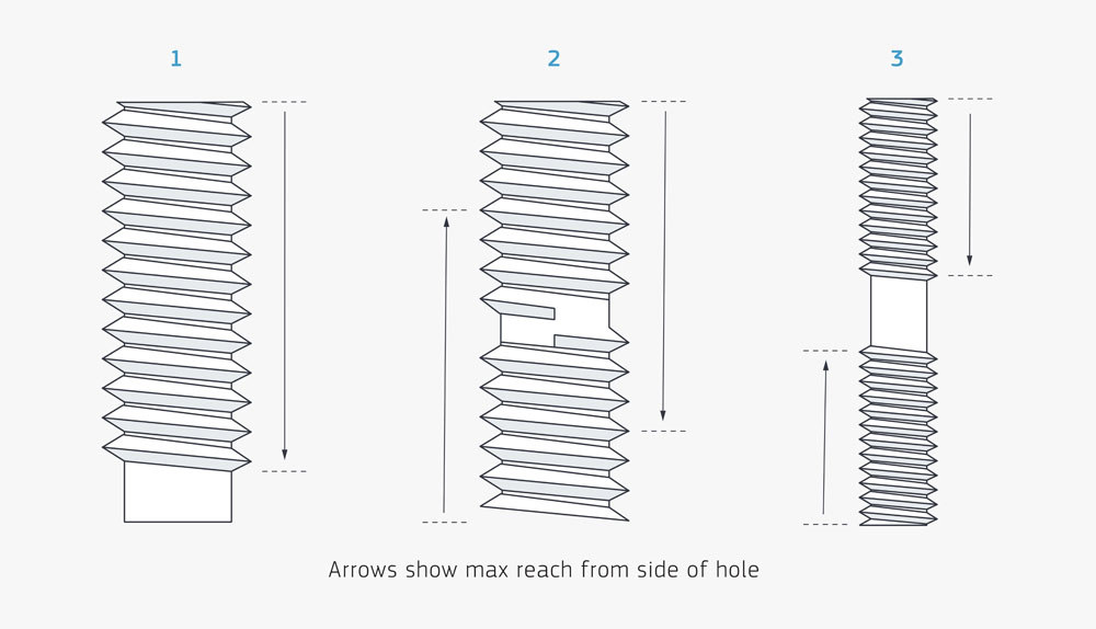 DFM Guidelines for CNC Machining