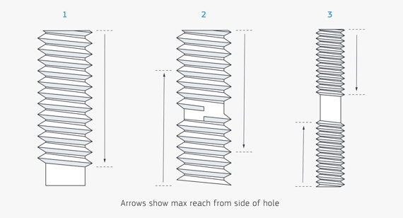 A Guide to Adding Threading to CNC Machined Parts