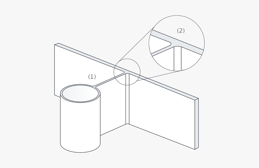 Shape Factor for Plastic Design of Beams: A Guide
