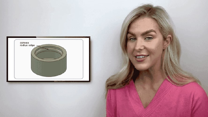 insight video undercut fundamentals