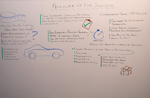 des mesures détaillées pour l'analyse de la fabrication