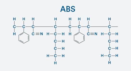 Chemical compound for ABS