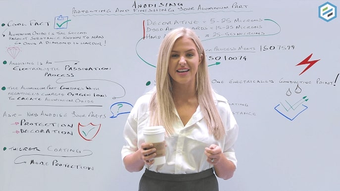 Insight: Finiture di superficie